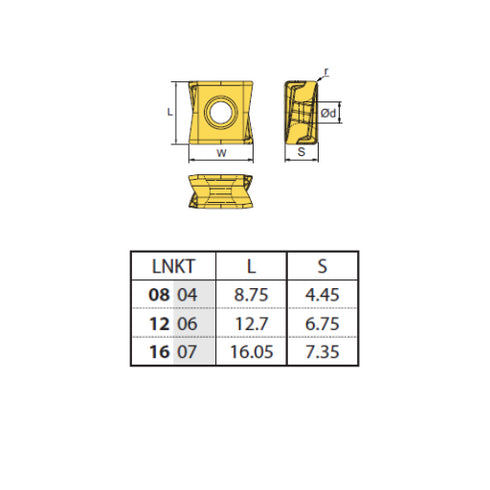 Πλακίδιο φρεζοκεφαλής LNKT120608PNR-GM, ZCC CT